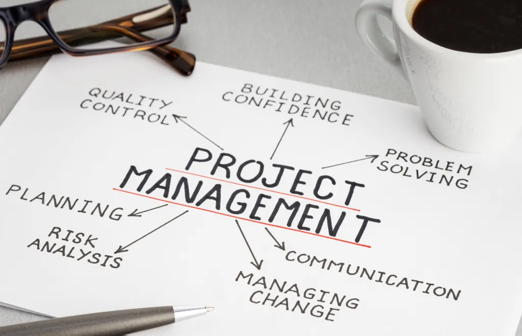 What’s a milestone in project management?