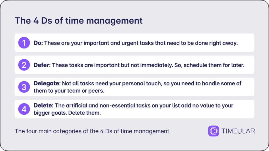 The 4Ds of time management