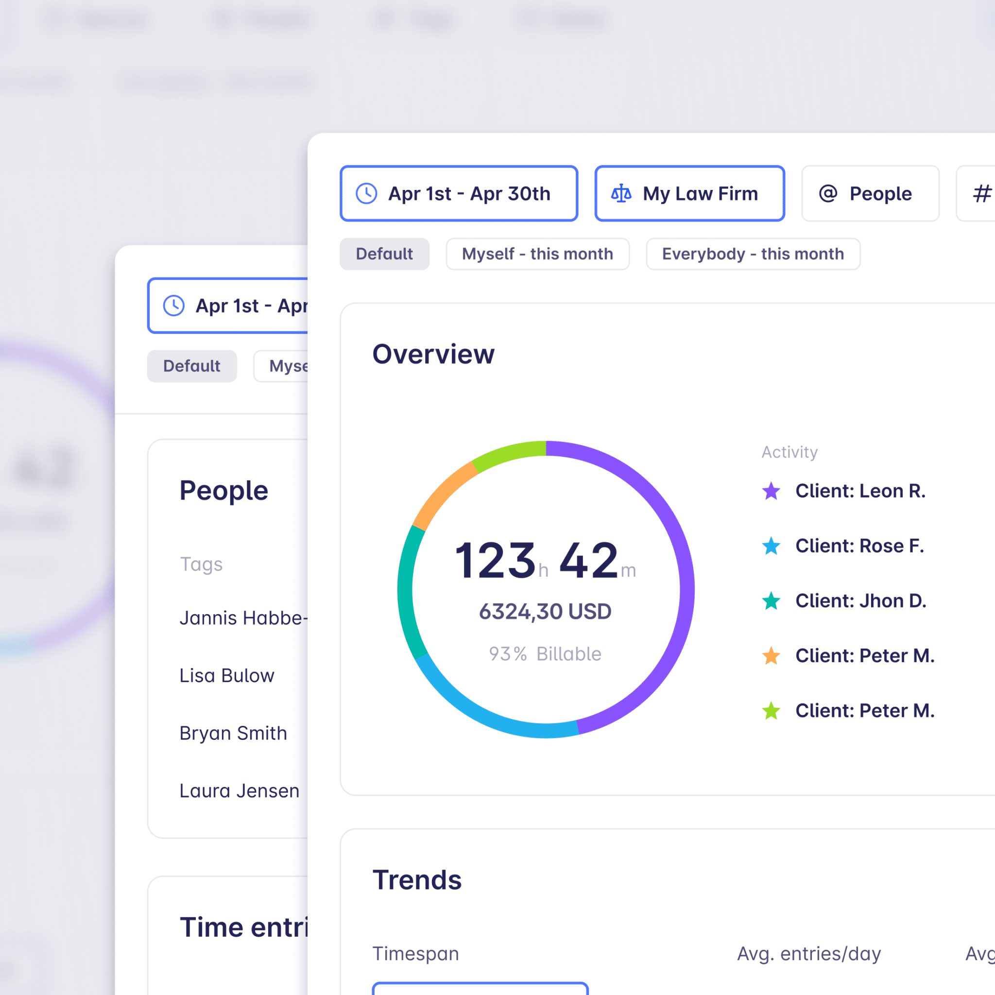 RescueTime: Fully Automated Time Tracking Software