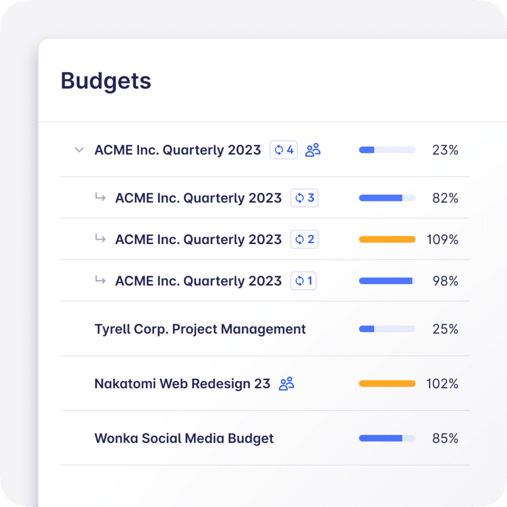 project budget tracking in Timeular