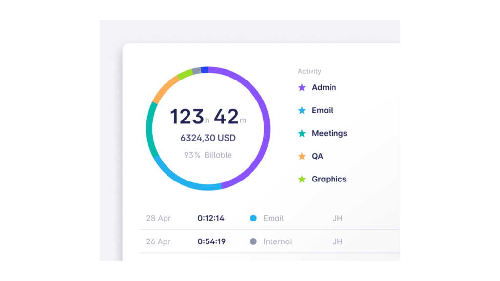 Tracking billable hours in Google Calendar