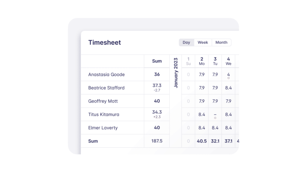 Zeiterfassung im Team in Google Kalender