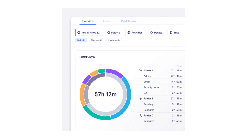 10 Best Productivity Planners for 2024 - Timeular