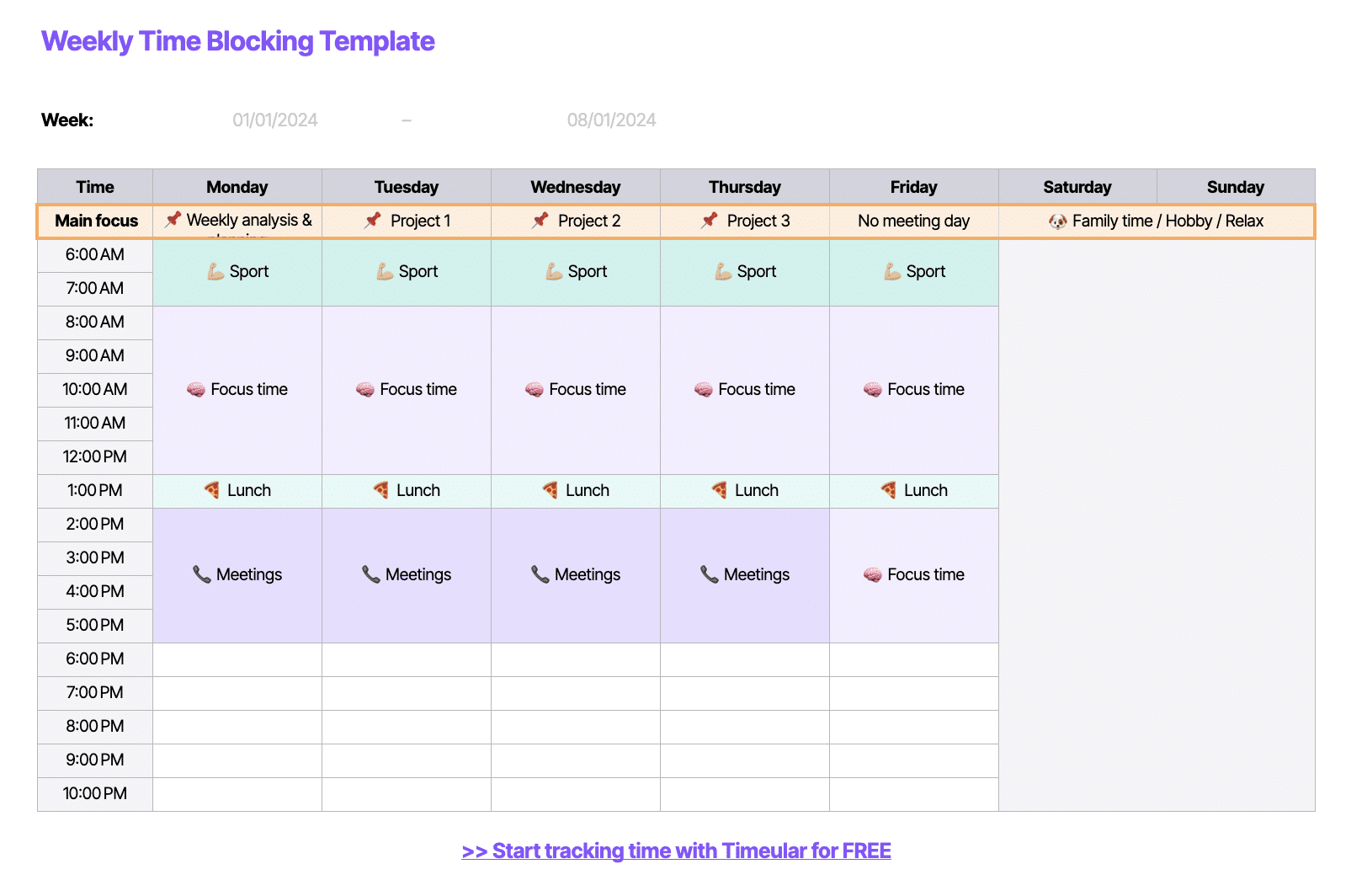 google sheets monthly expense tracker template