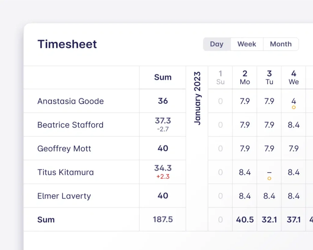 work hours timesheet