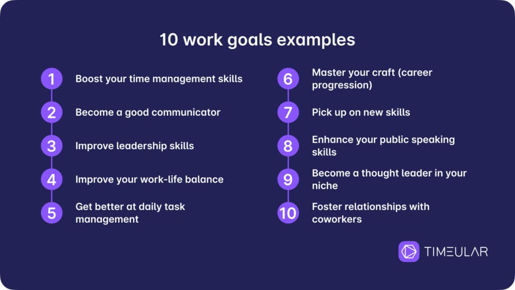 professional goals examples