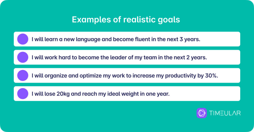 realistic goal definition examples