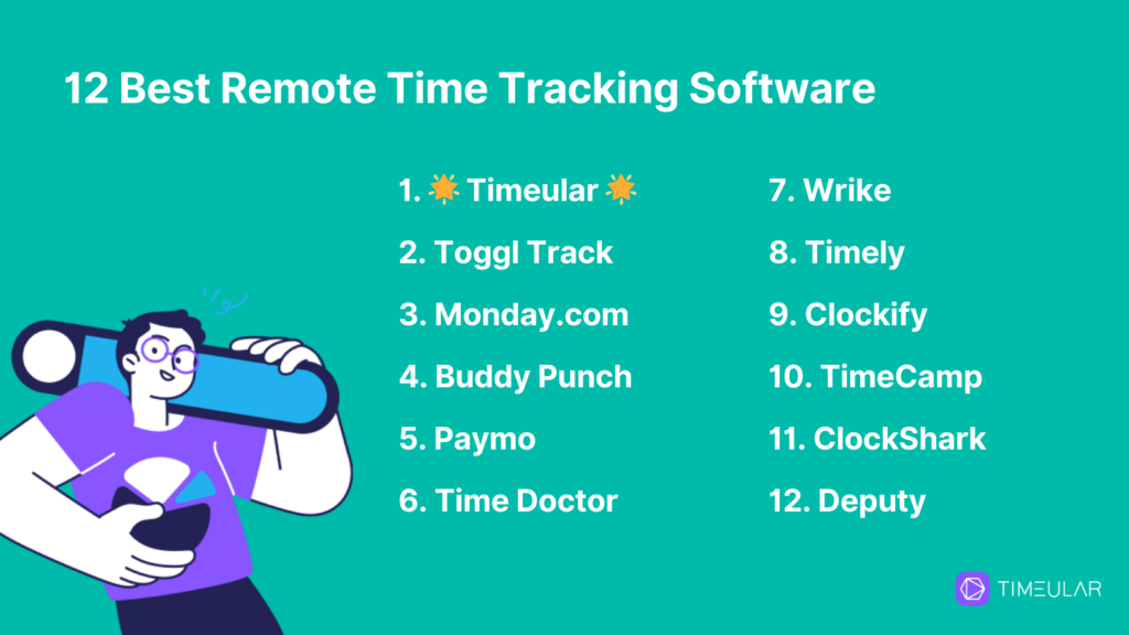 remote employee time tracking software