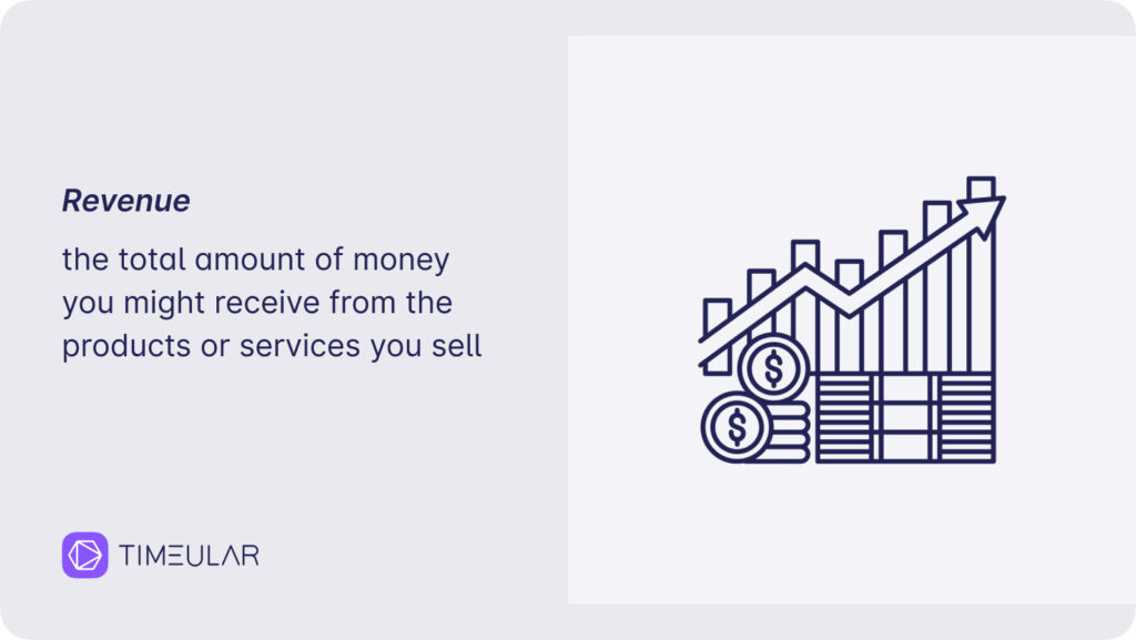 revenue definition – revenue versus profit