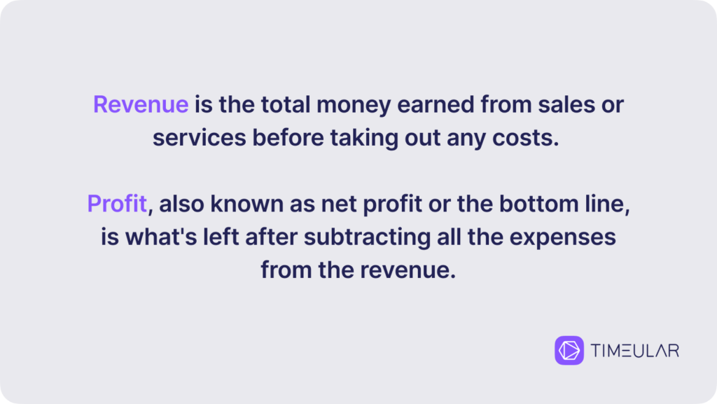 revenue versus profit