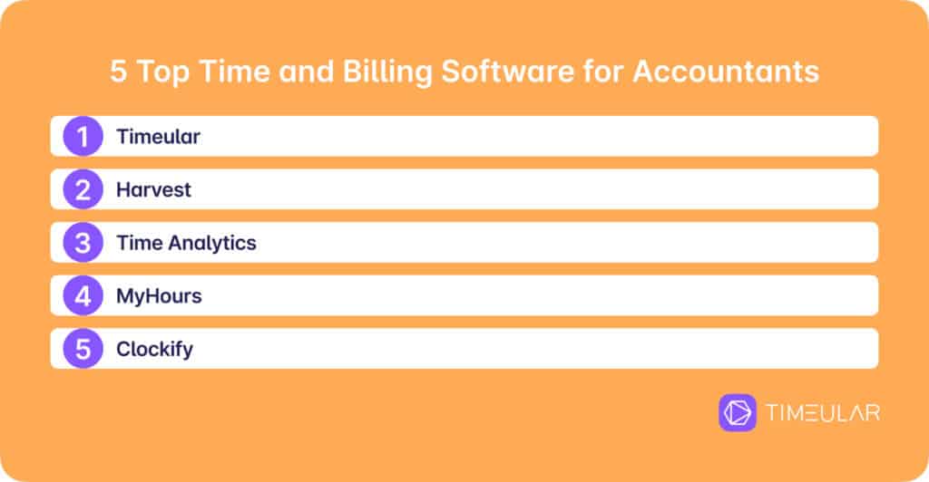 time and billing software