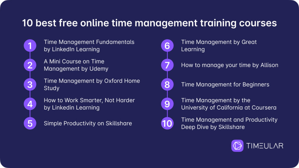 time management training course