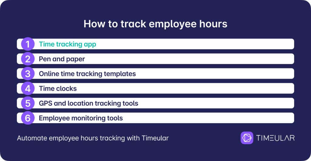 track employee hours in one 6 ways