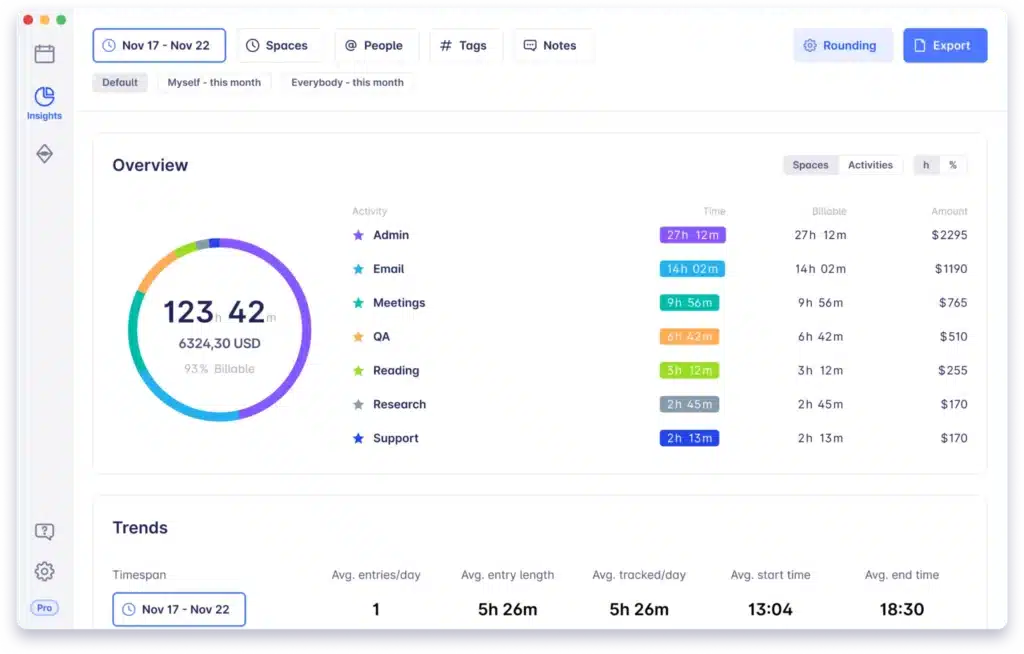 Timeular - Zeitmanagement-Tool