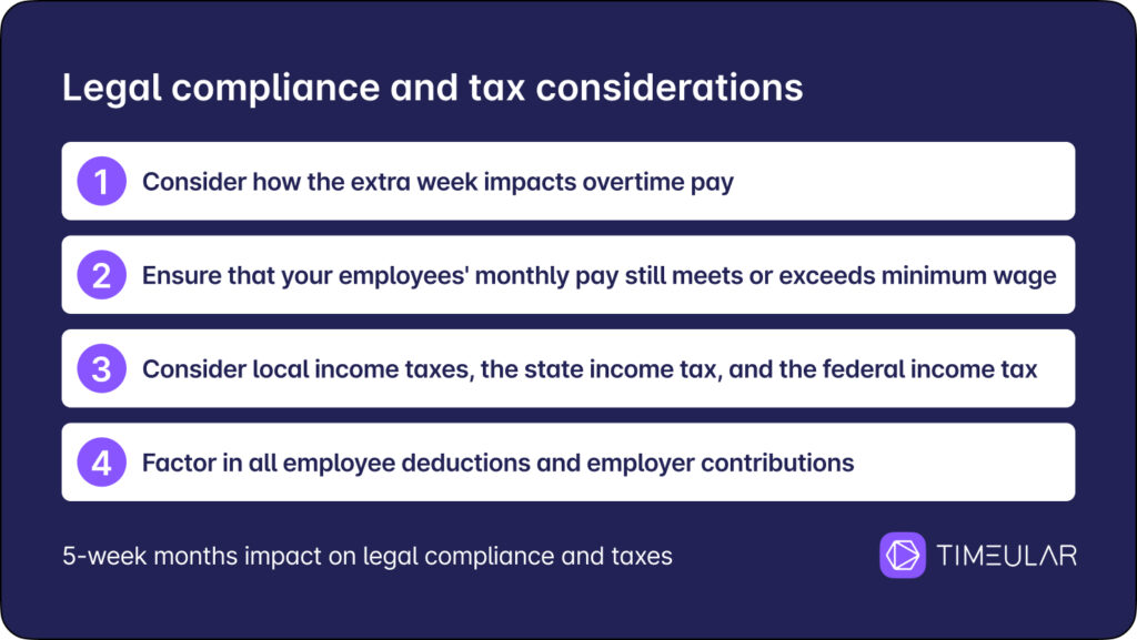 Legal compliance and tax considerations