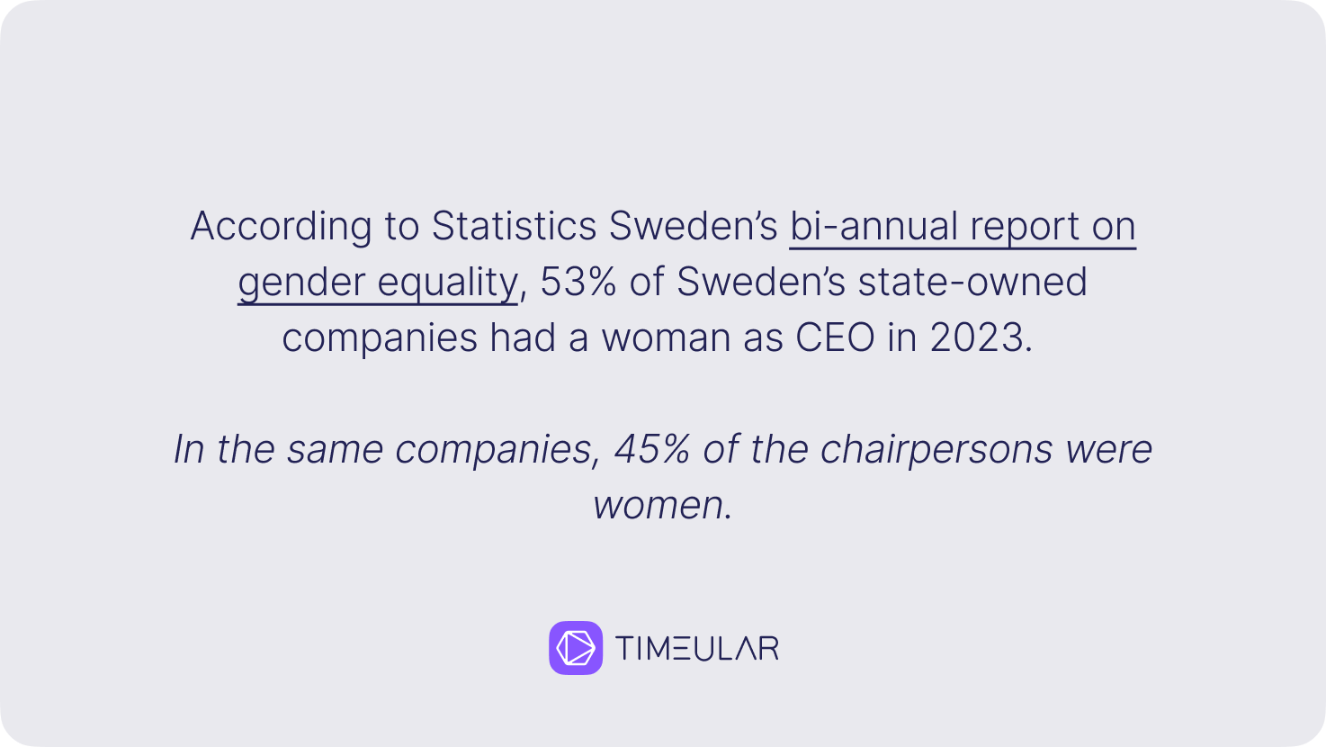 Average Salary In Sweden Timeular