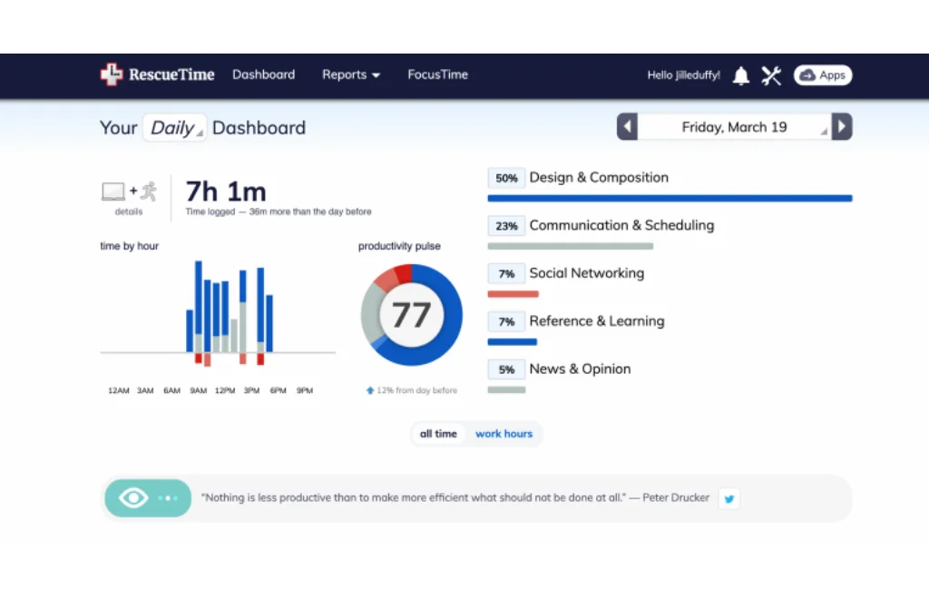 RescueTime tracking app